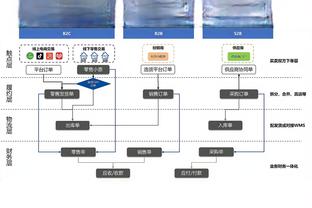 恩里克谈换下姆总：我们得习惯没有姆巴佩，这迟早会发生